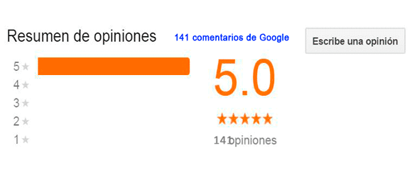 Reseñas de google - clientes satisfechos soportestv.co